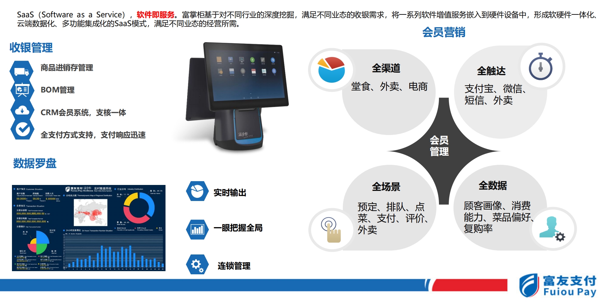 CMS,免费CMS,免费开源Java CMS,CMS系统,Java CMS,CMS内容管理系统,企业CMS,HTML网页模板,CMS模板,CMS源码,网站源码,信创系统软件,安可系统,网站建设,模板网站,建站模板,建站工具,建站平台,建站工具